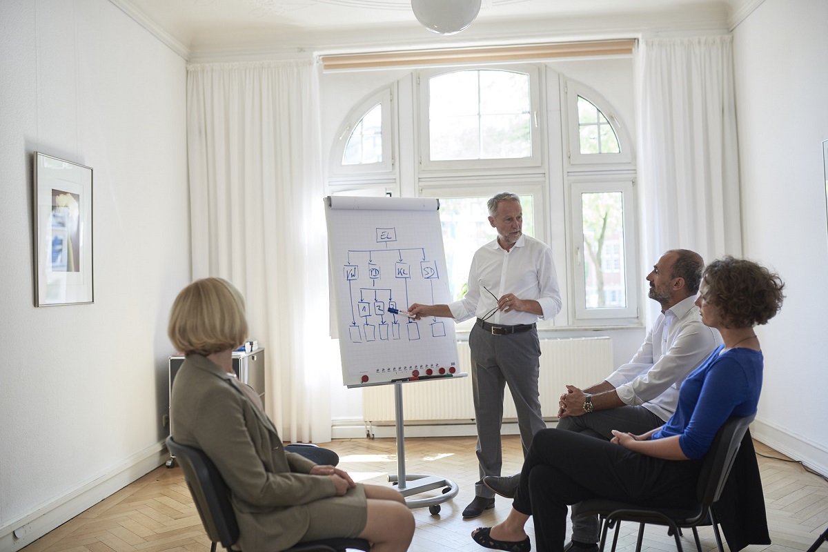 Menschen bei einem Meeting an einer Flip-Chart
